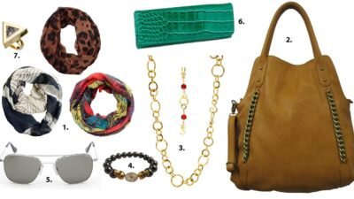 accessoria Understanding Language Translation Essentials