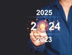 2024 Civic Si Accessories For Enhanced Performance Style