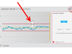 Alert Security Bags Your Ultimate Protection Solution